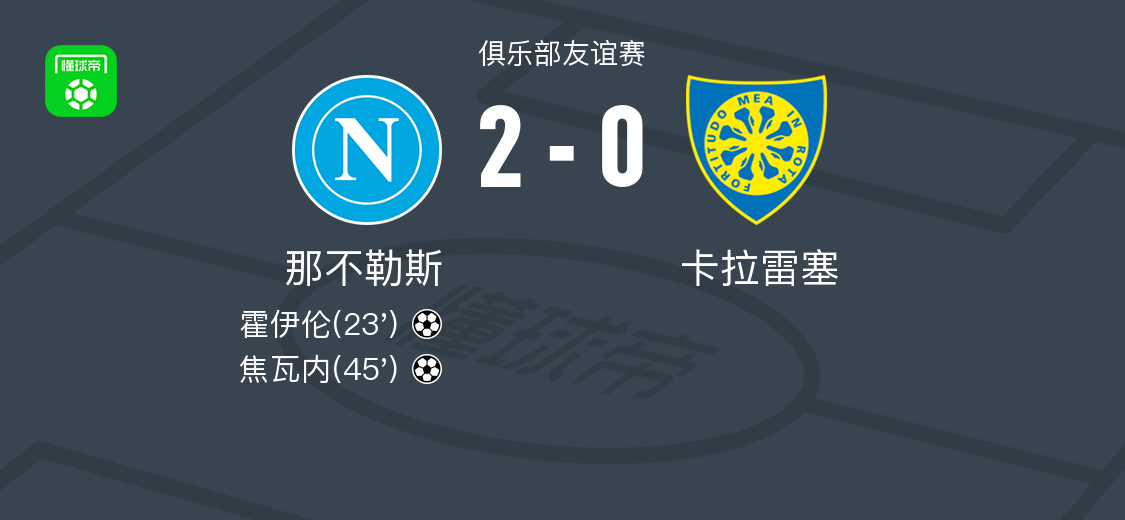 Góc Nhìn J88: Napoli 2-0 Carrarese: Hojlund mở tỷ số, Giovane chốt hạ