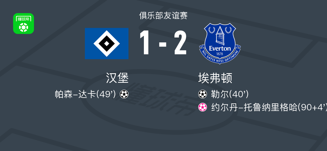 Góc Nhìn J88: Everton 2-1 Hamburg, Lehr lập công