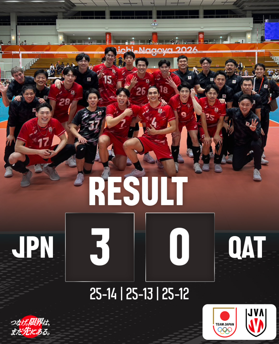 Góc Nhìn J88: Bóng chuyền nam Nhật Bản thắng Qatar 3-0 vào tứ kết! Báo Nhật: đội hai thách thức 